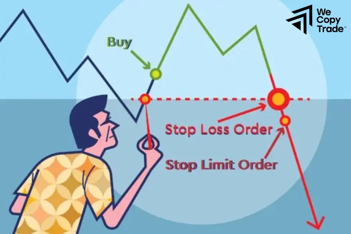 What are stop orders?