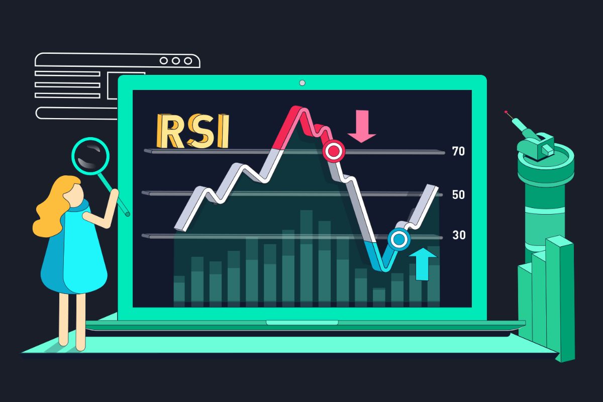 Capitalize on Market Inefficiencies: Mean Reversion Trading Strategies 3 RSI is one of the prominent indicators in mean reversion trading strategies