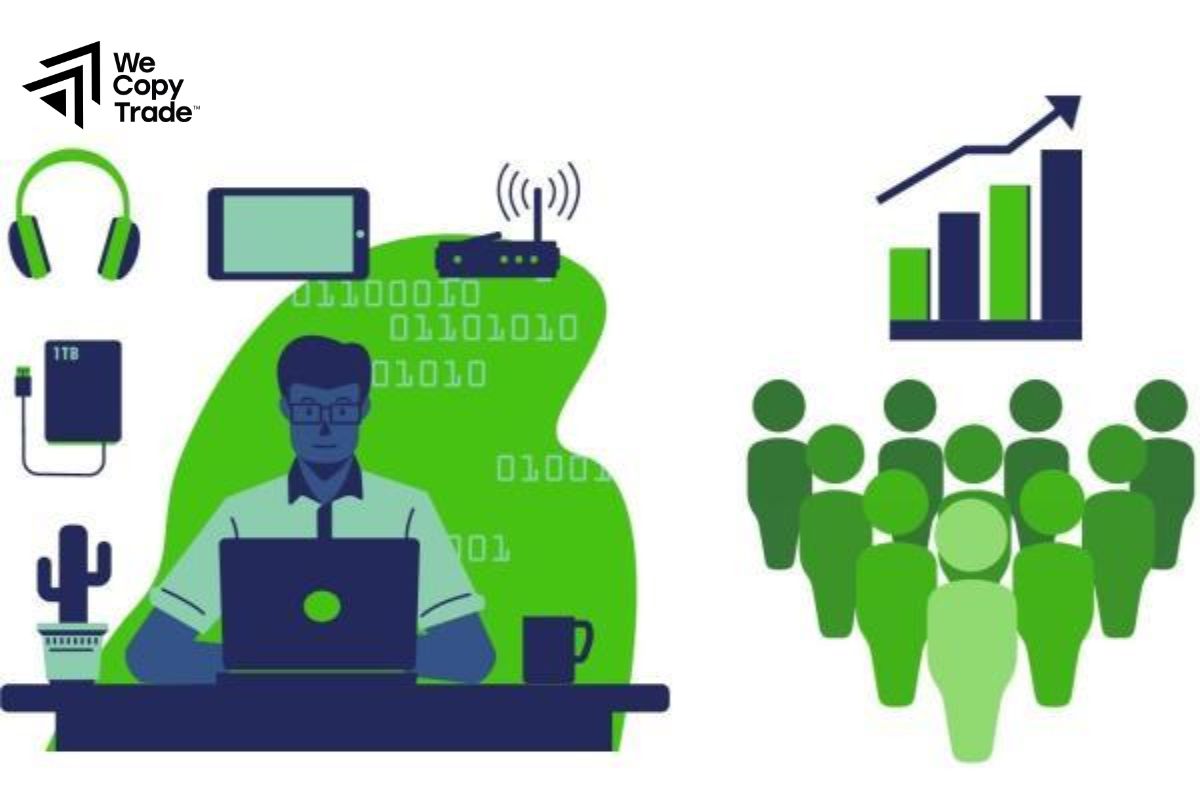 Social Trading Signals