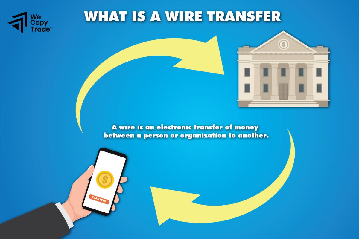 What is a bank transfers?