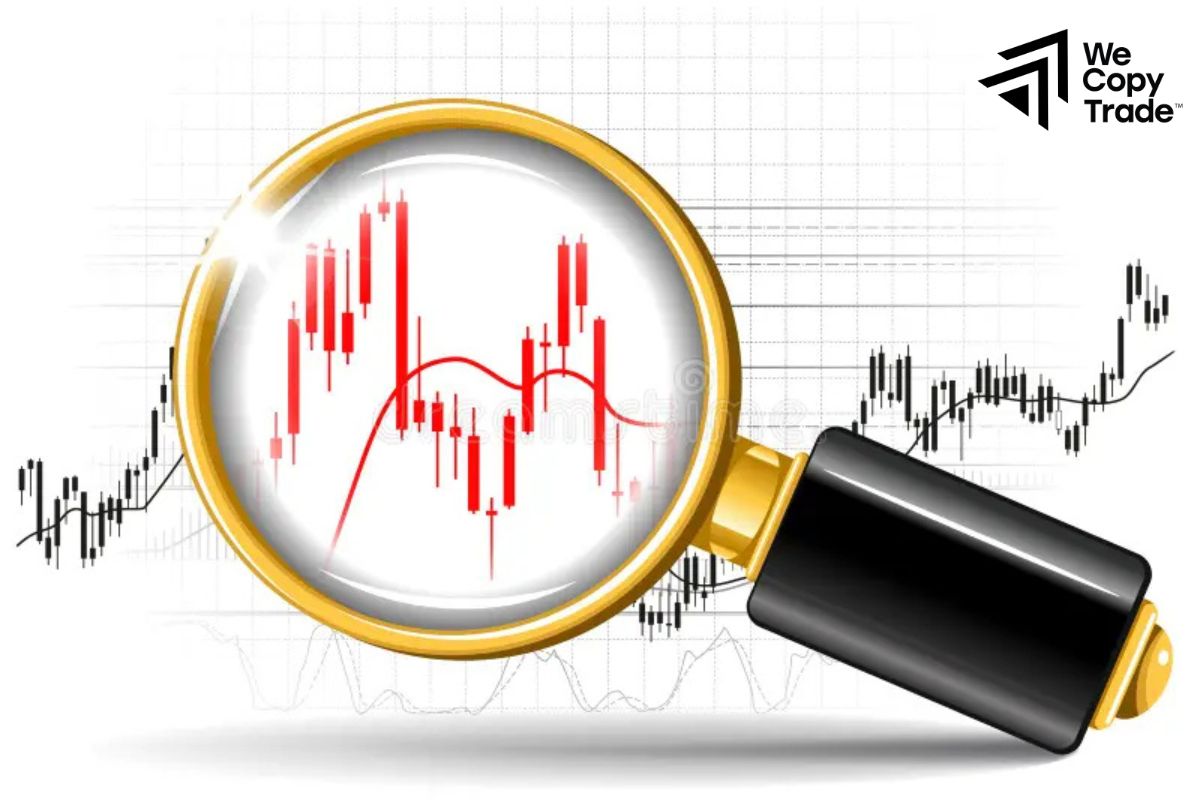 Advantages of Multiple Time Frames Analysis