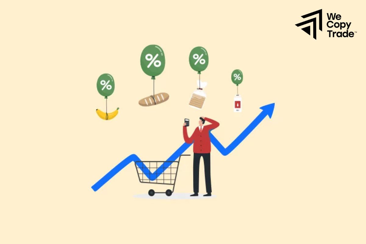 How PPI Is Measured?