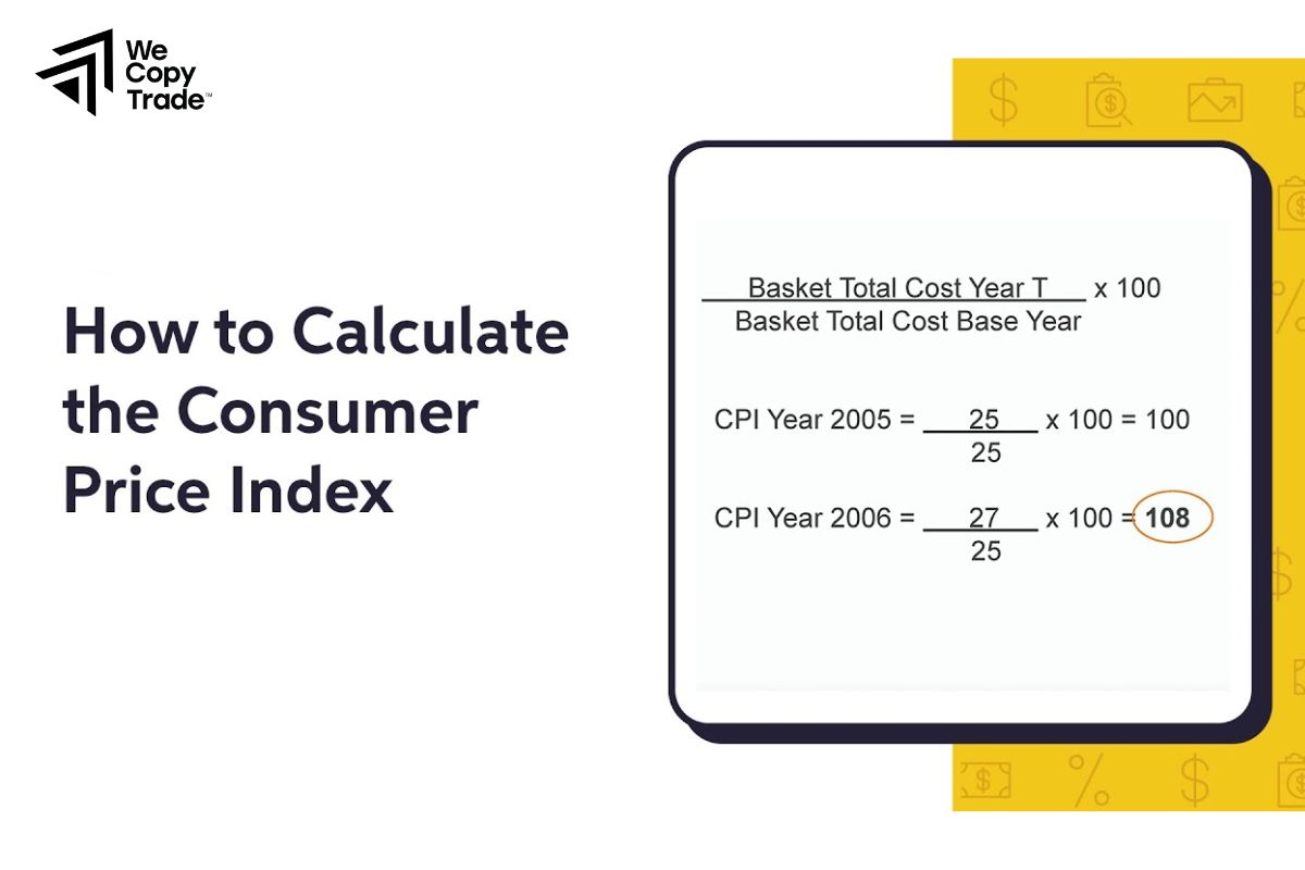 How to calculate CPI in Forex trading?