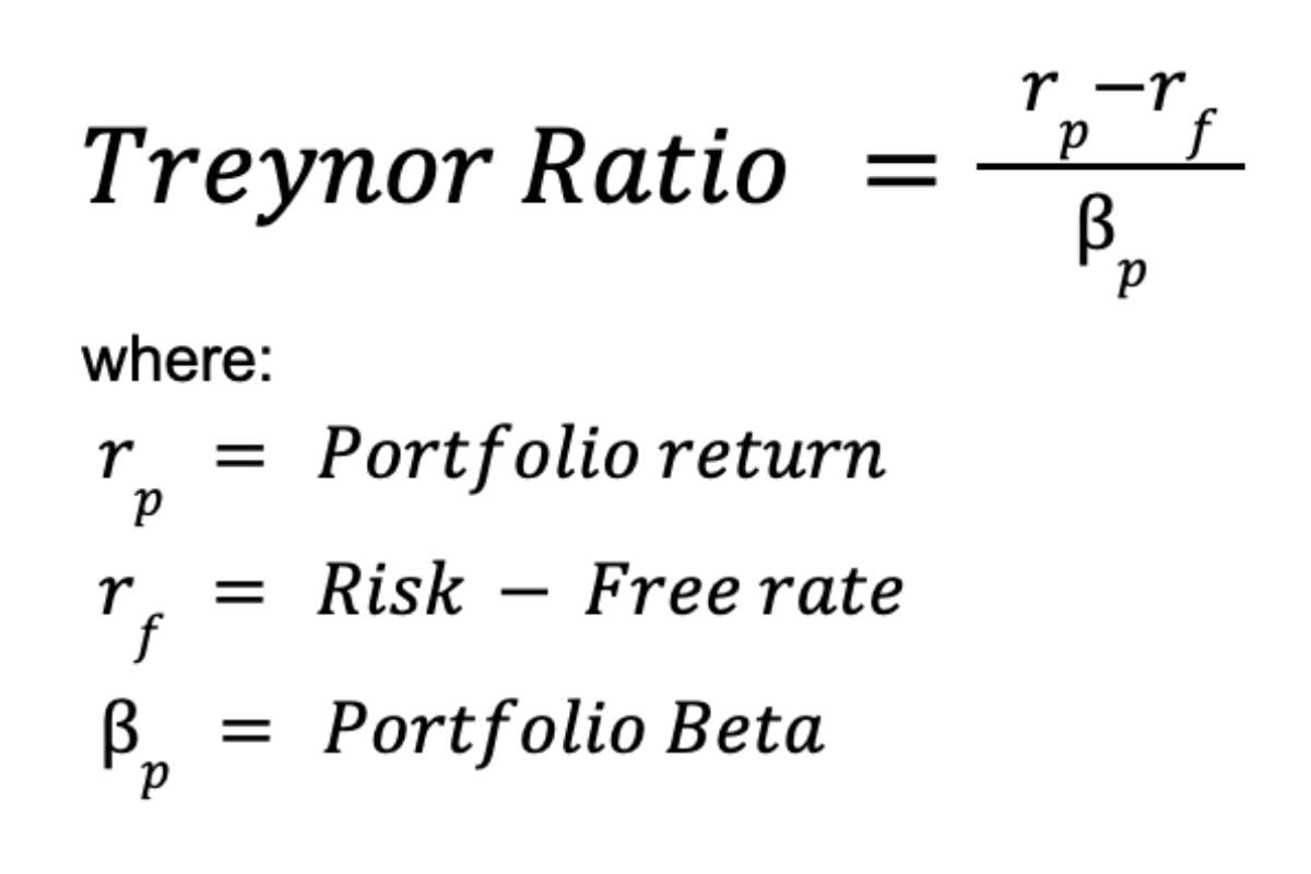 The formula for calculating The Treynor Ratio is relatively unvaried