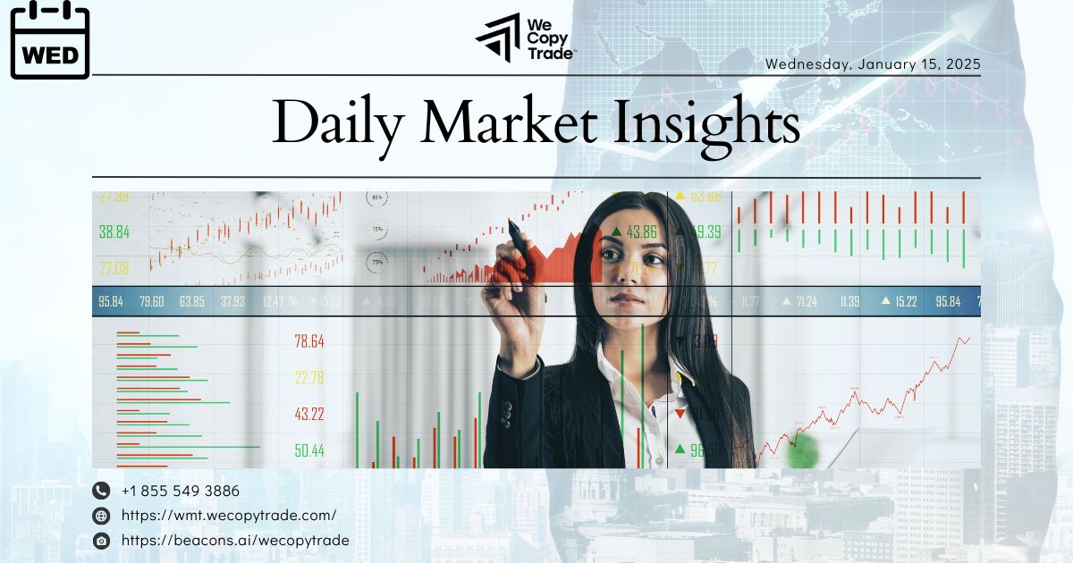 Market Insights for Wednesday, January 15, 2025