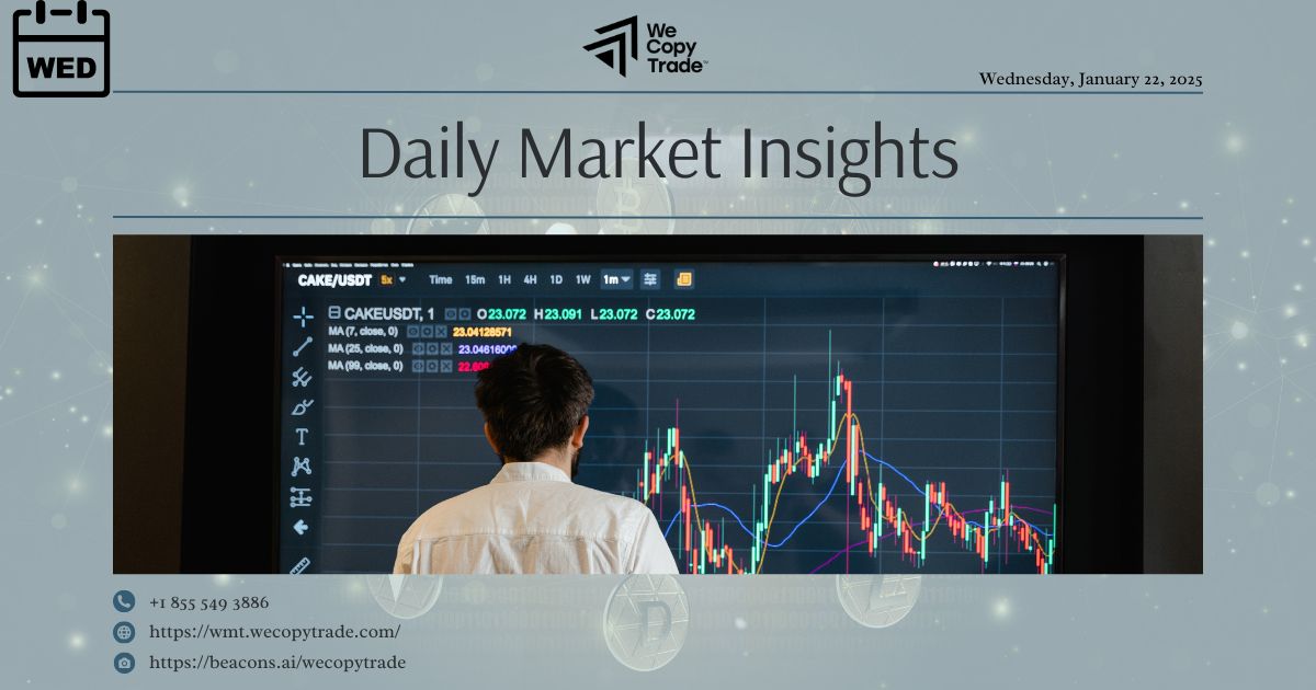 Market Insights Update: Wednesday, January 22, 2025