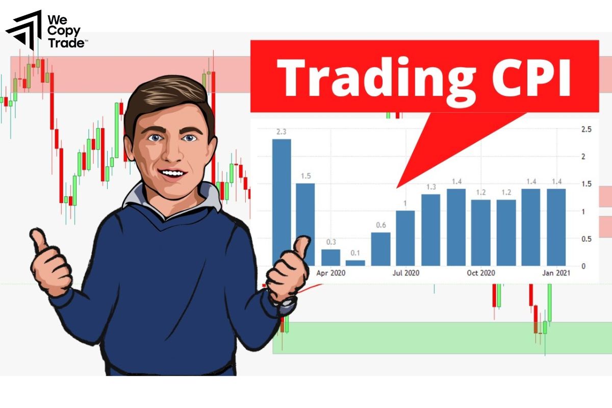 Notes when trading Forex based on Consumer Price Index