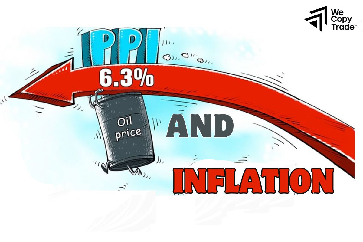 Relationship with inflation