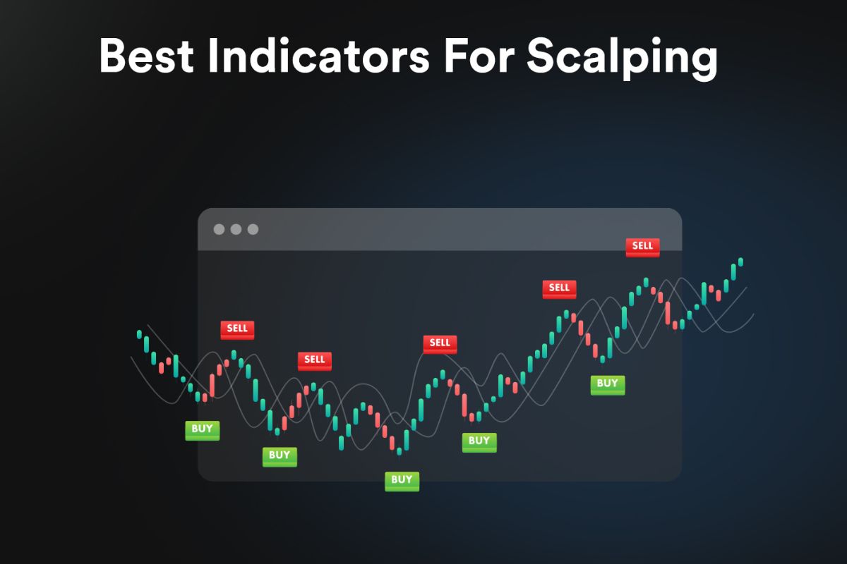 Scalping trading strategy requires traders to master technical indicators