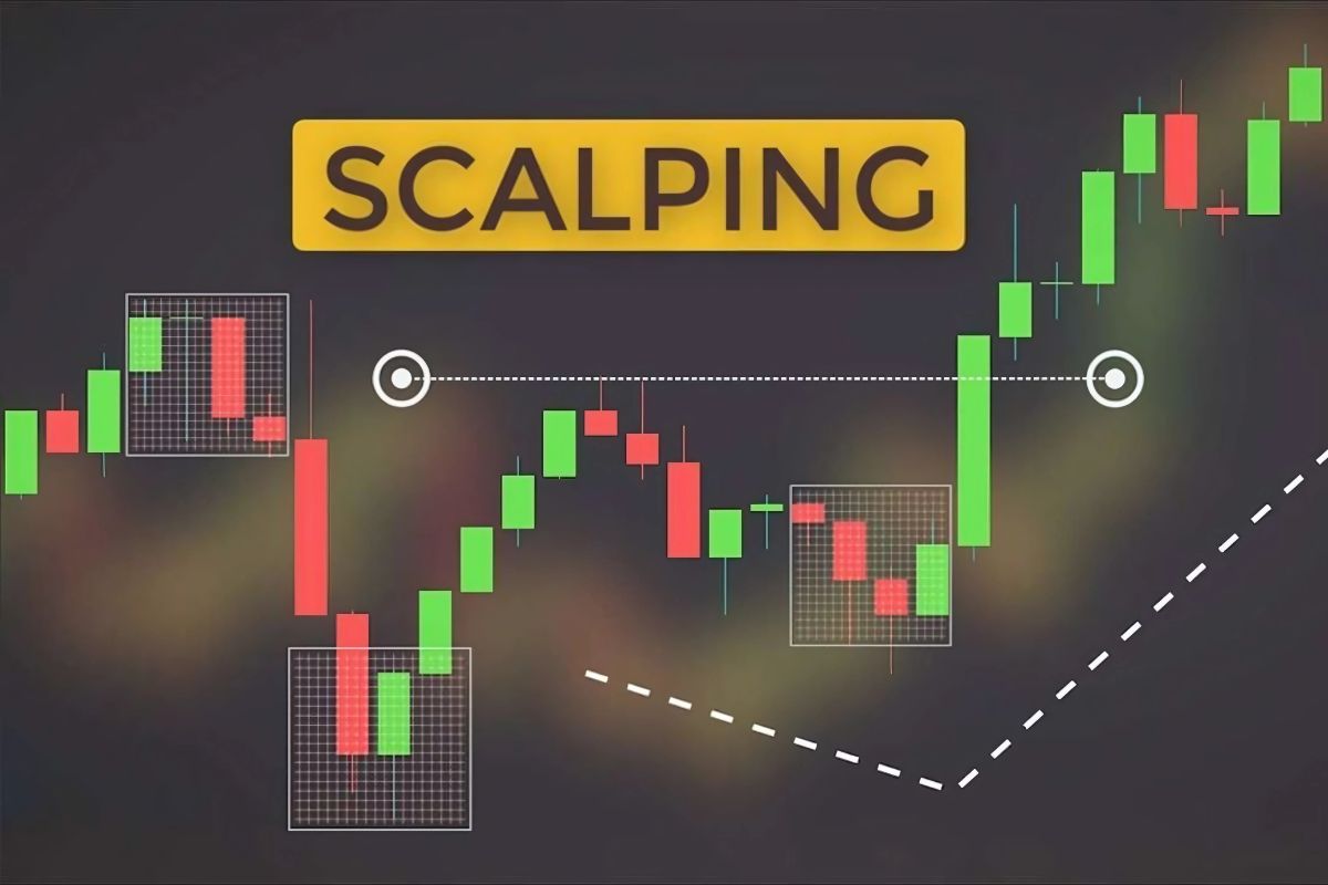 Scalping trading strategies can have great risks if not technically understood