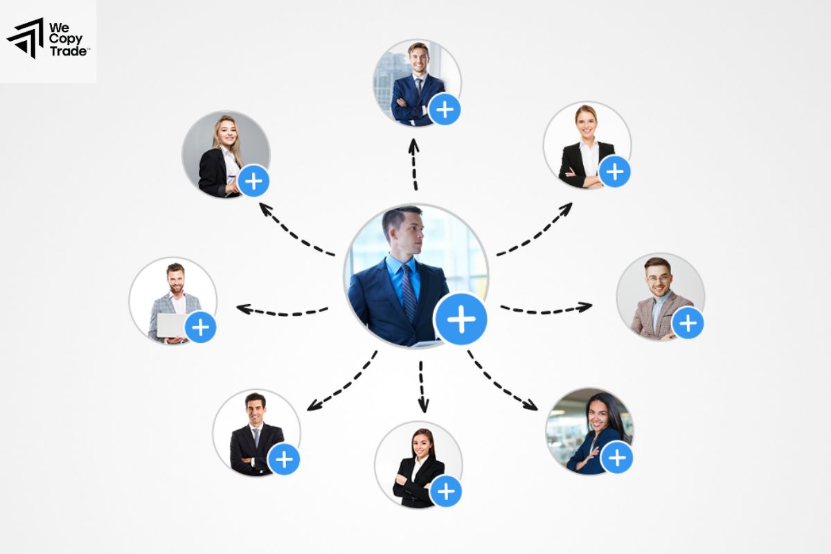 Should traders choose to participate in Social Trading?