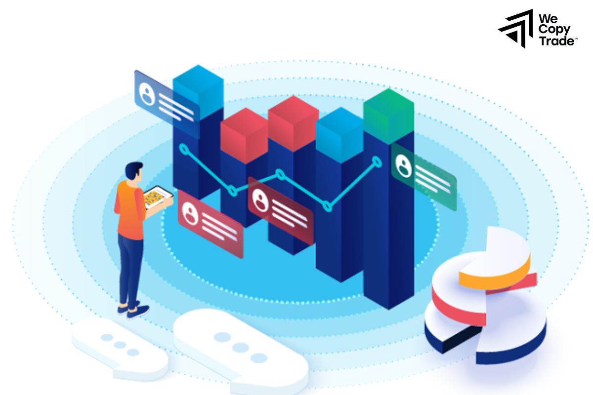 How To Identify Entry and Exit Points in Stock Market