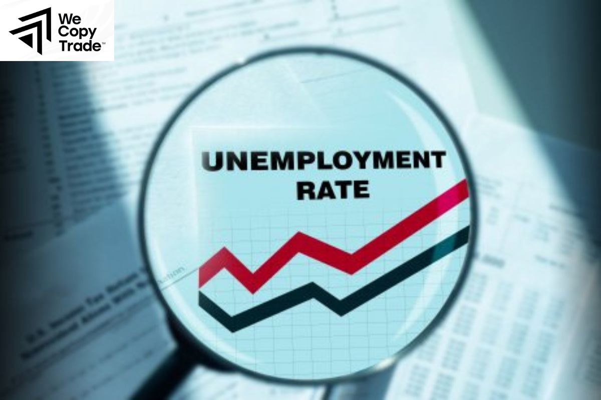 Unemployment Rate Definition