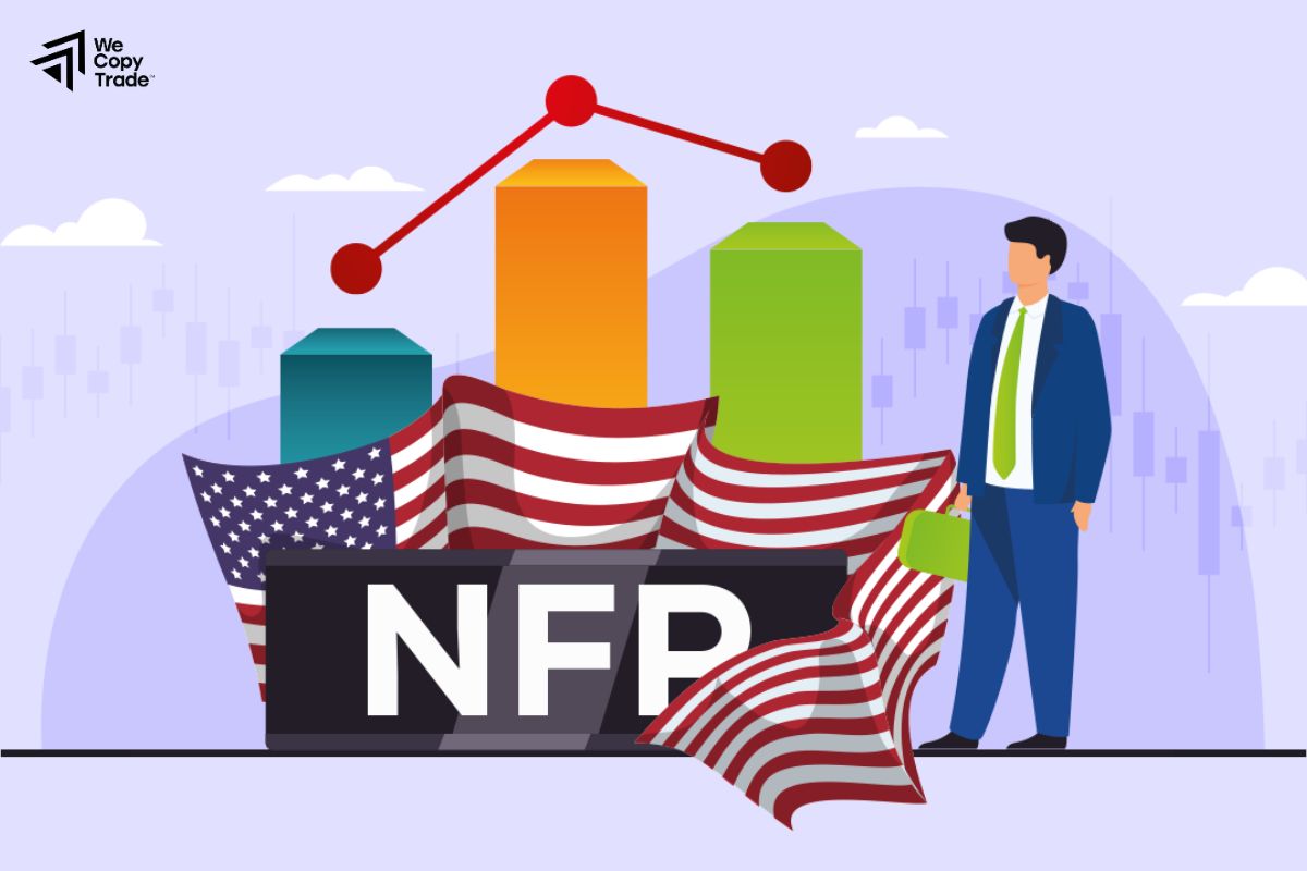 What are Non-Farm Payrolls?