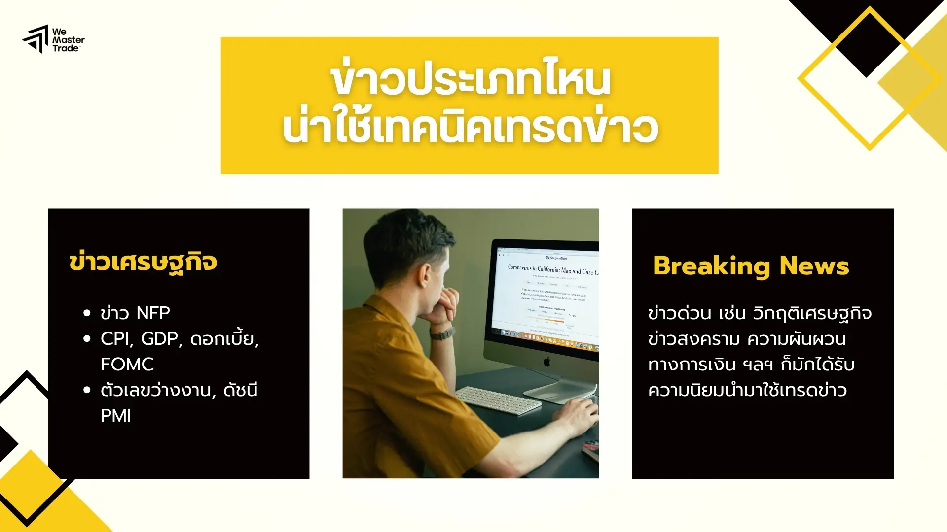 ข่าวแบบไหนที่น่าใช้เทคนิคเทรดข่าว