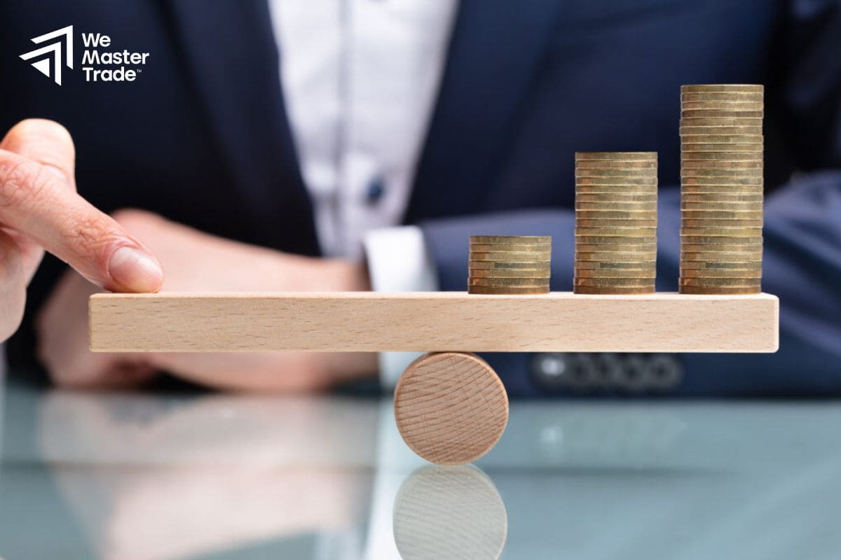 Capital allocation size and leverage