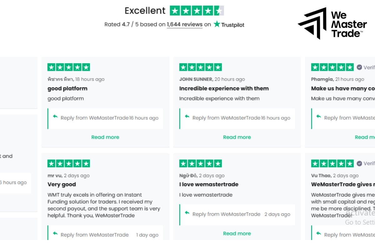 Focus on reviews with real evidence