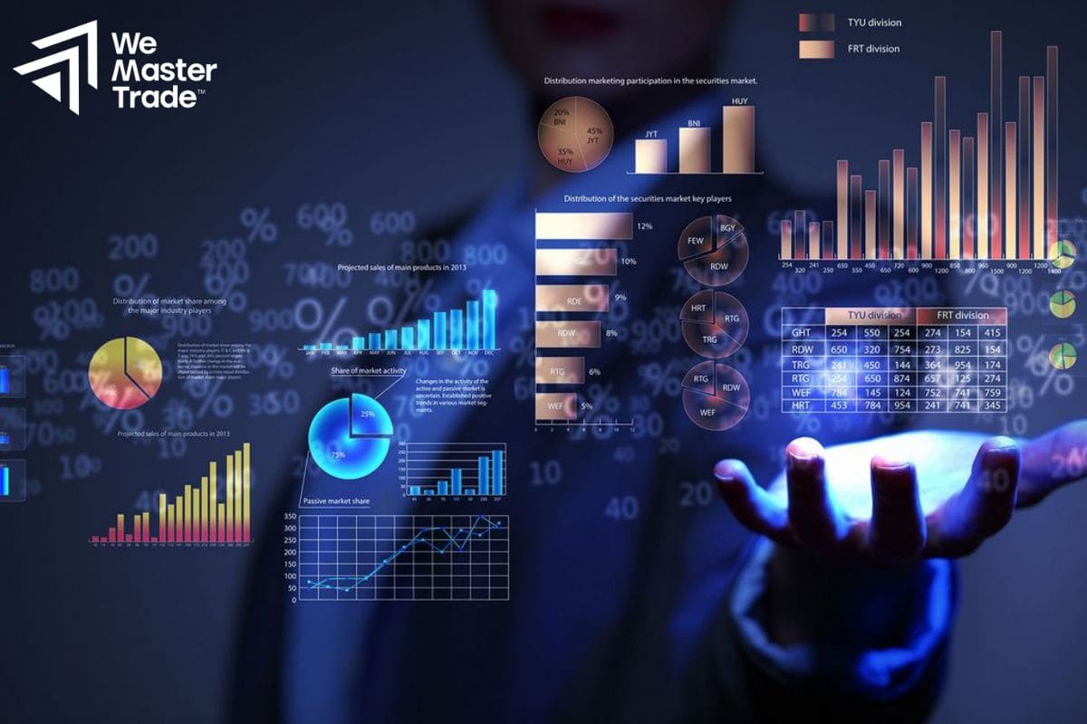 How to Improve Prop Firm Trading Quality