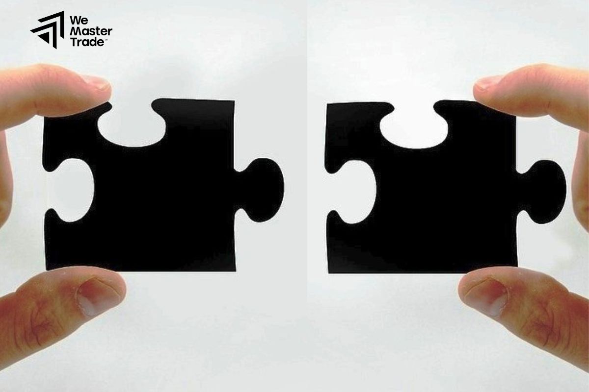 Assess Your Own Suitability for the Prop Model