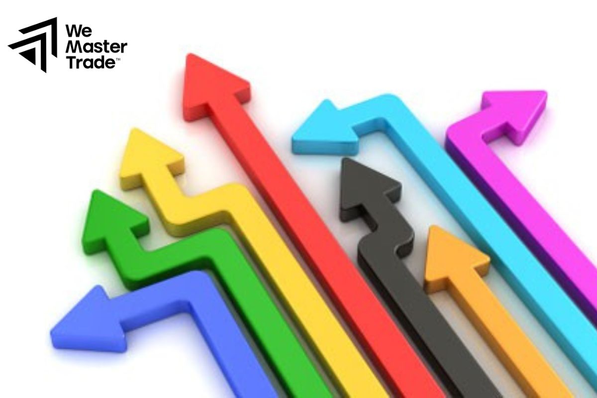 Choose a reputable prop firm