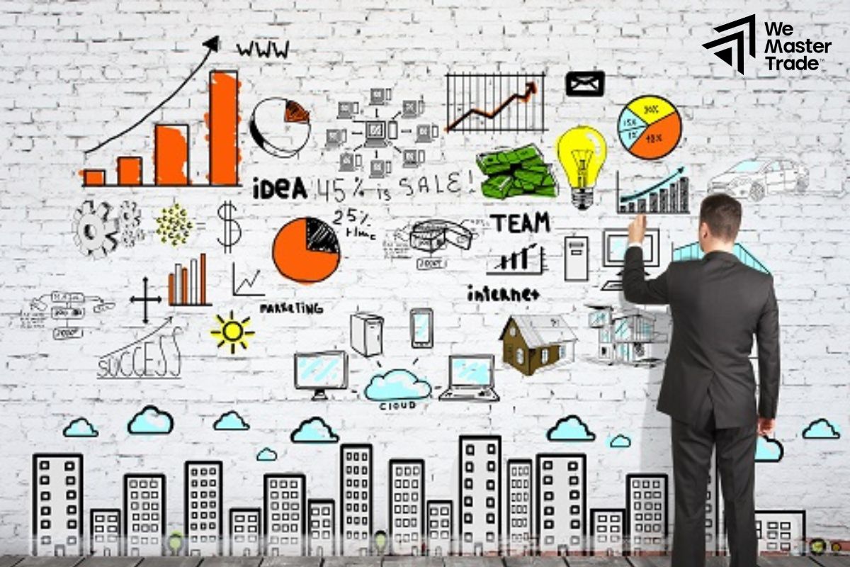 Essential Skills to Conquer the Prop Firm Challenge