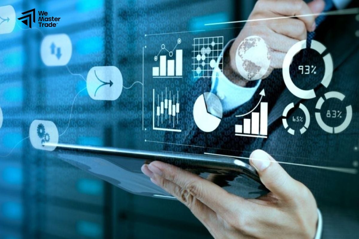 Market analysis support