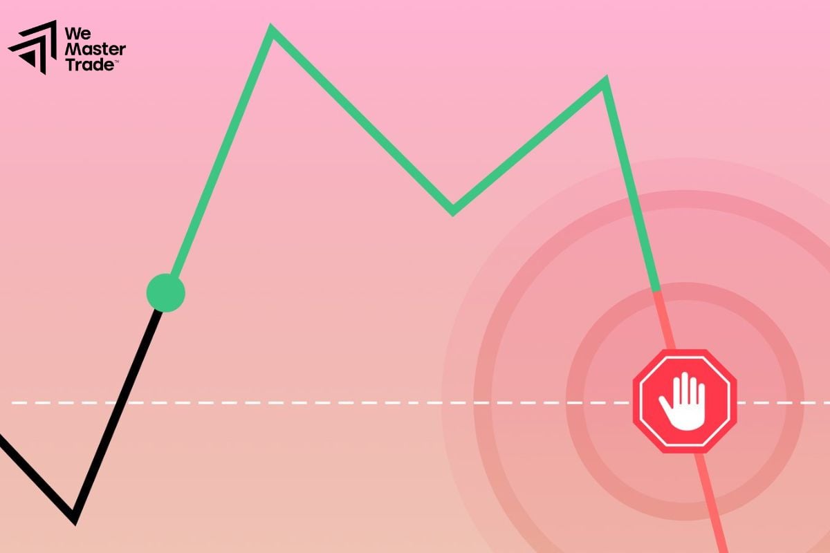 Risk Management and Trading Capital Tools