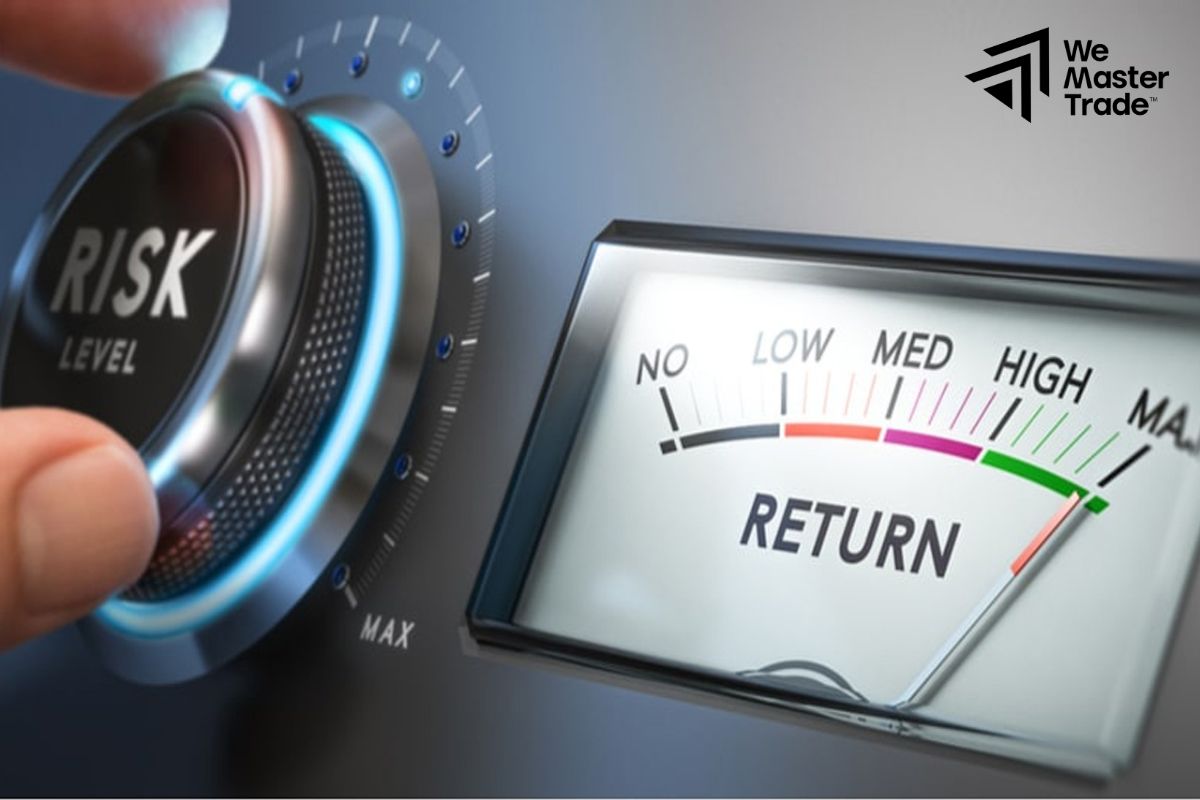 What Are Prop Firm Risk Levels?