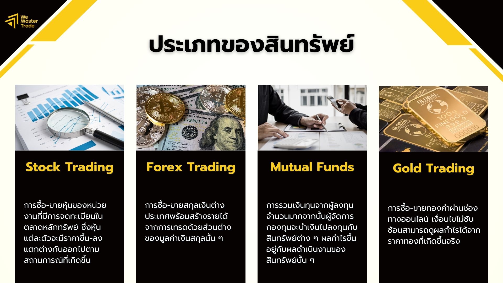 สร้างรายได้จากการเทรด