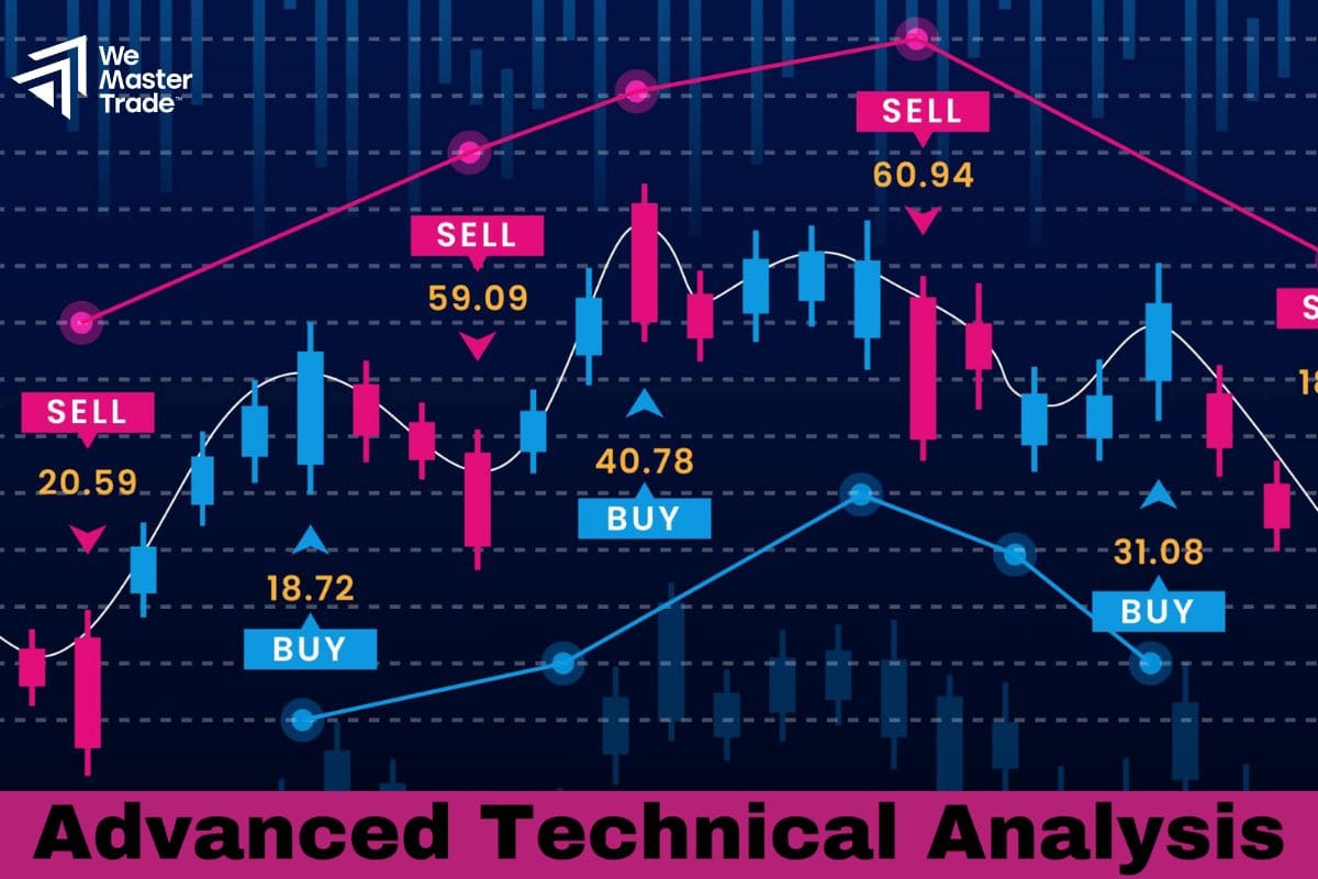 Using Advanced Technical Analysis