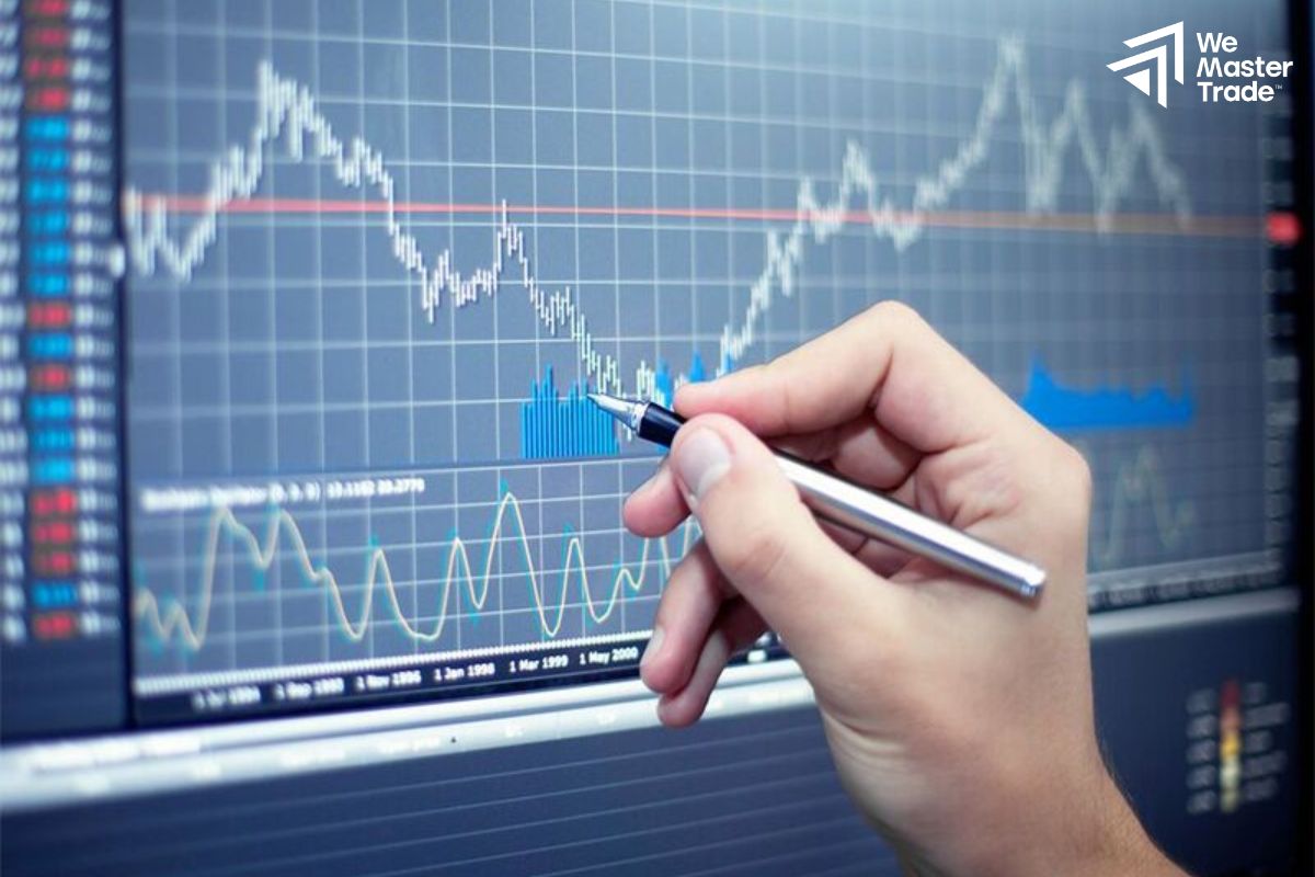 Forex Learning: The Journey to Understand the Market from A to Z 1 forex la gi 1