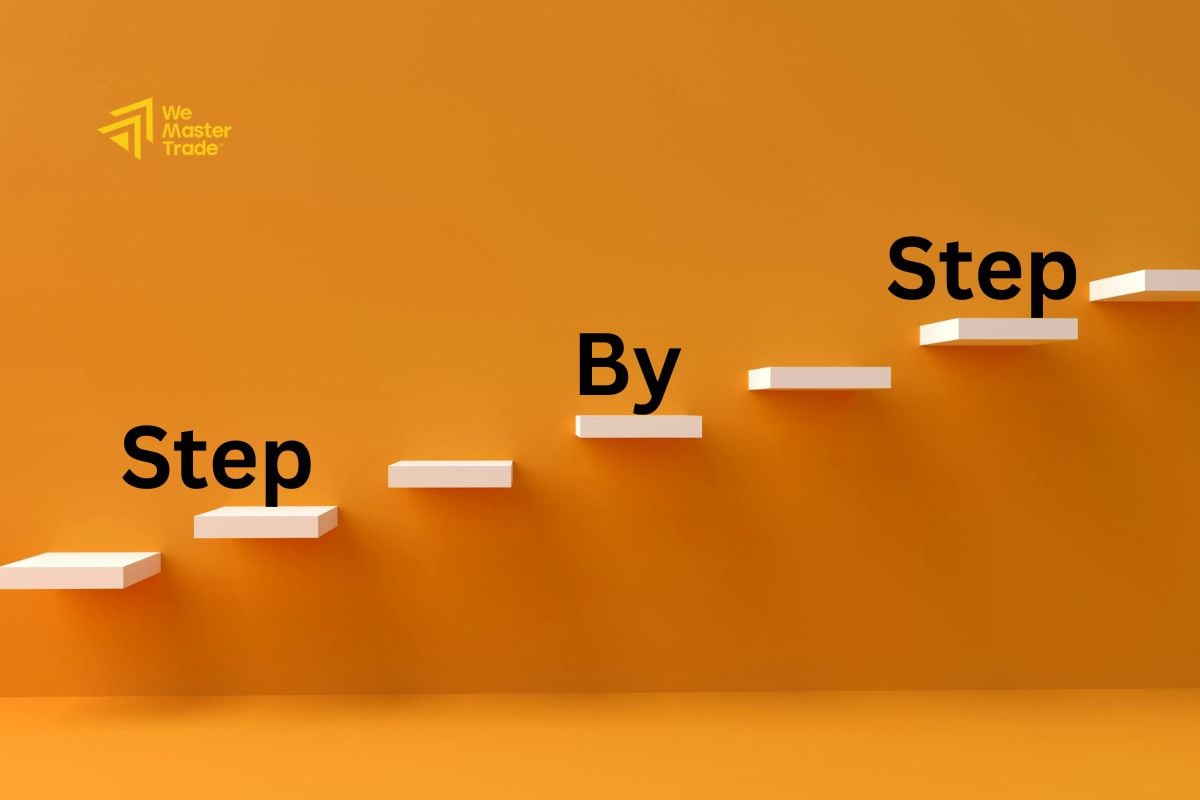 Important Economic Indicators