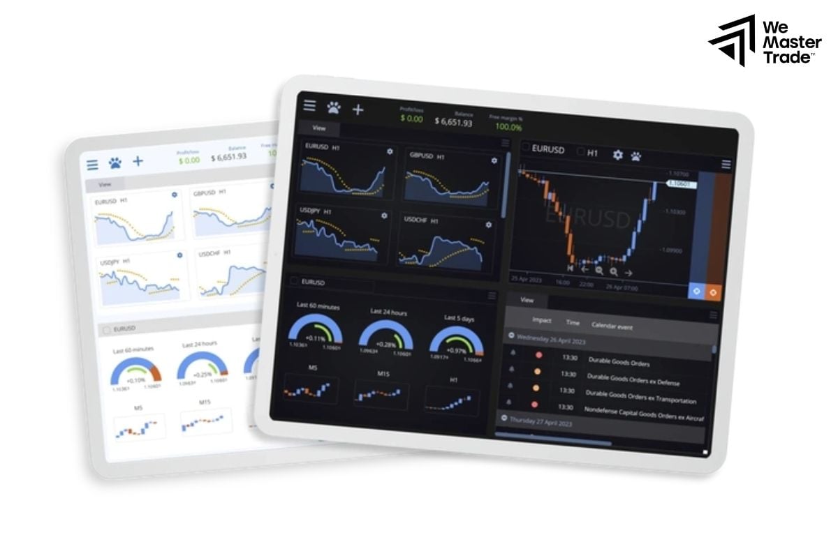 Joining the Demo Challenge – An Important Step