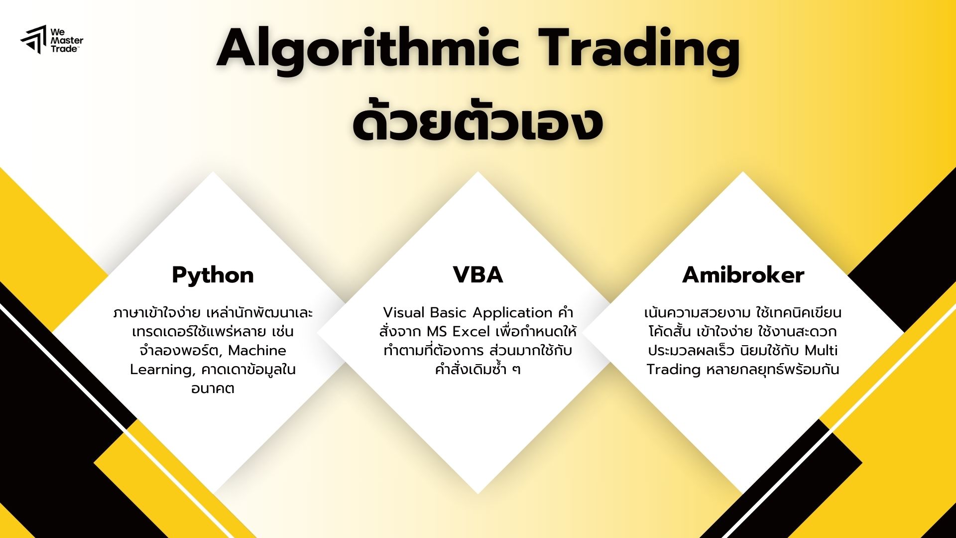 การเทรดอัลกอริธึม Algorithmic Trading