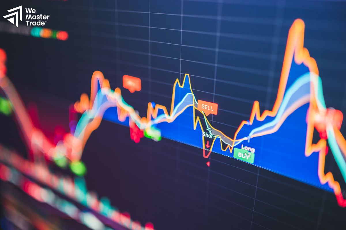 How Automated Trading Works