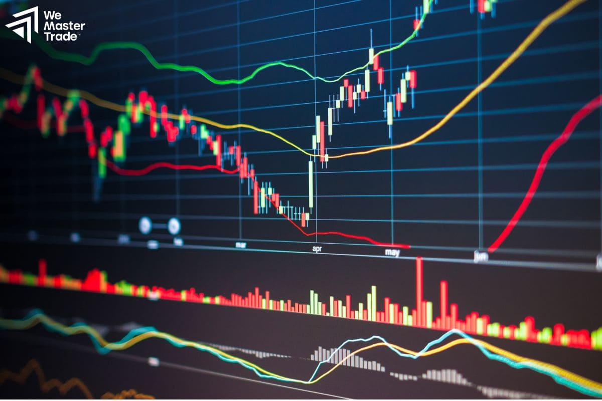 How Much Money Do You Need to Start Trading Forex at WeMasterTrade?