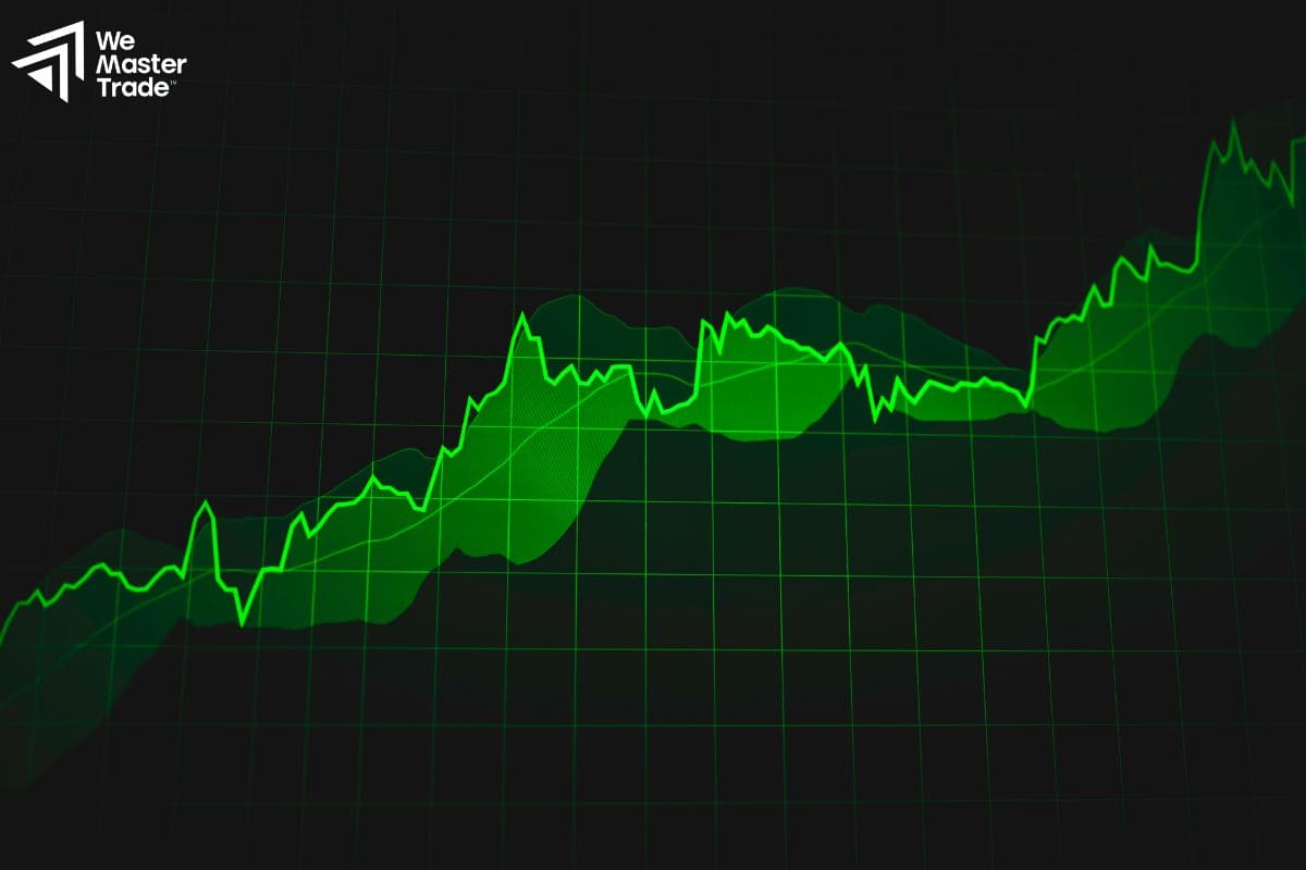 Key Factors in Forex Risk Management