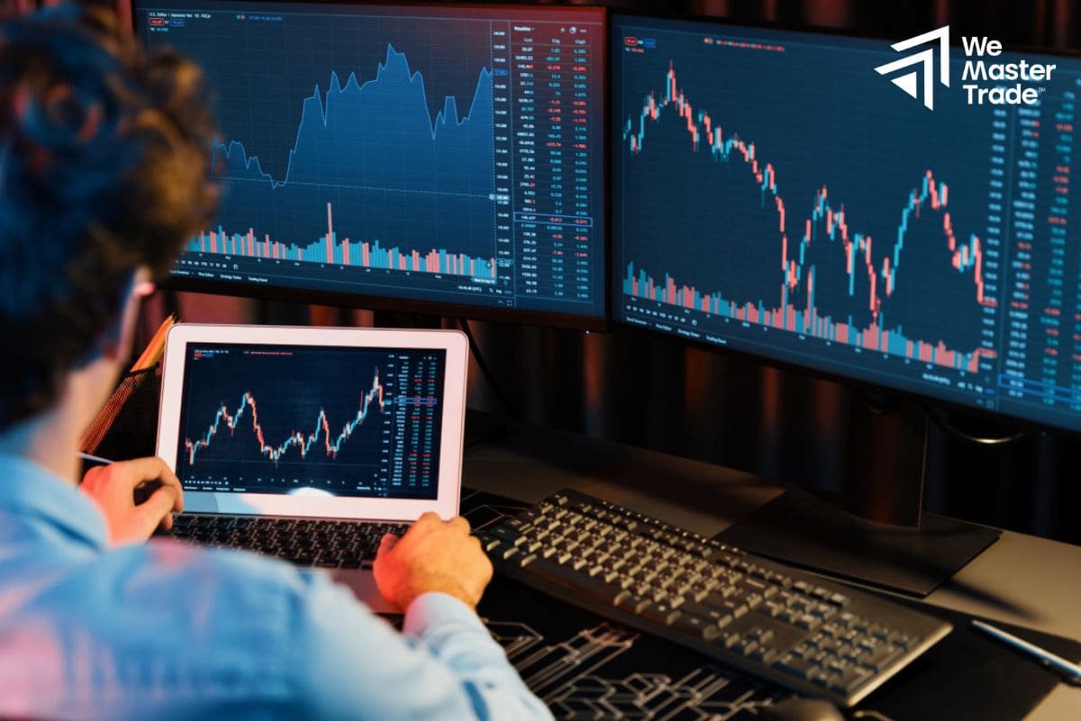Offensive Style Trading and Practical Lessons 1 The Essence of Offensive Style Trading