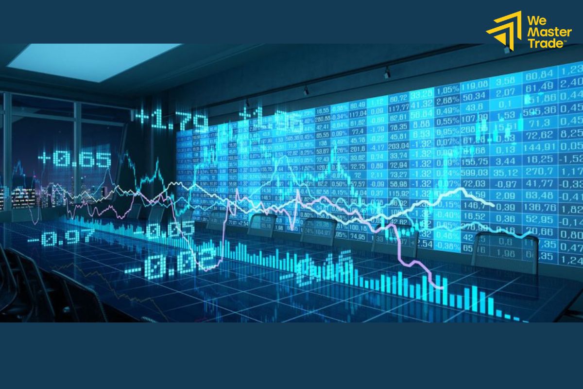 What is forex market liquidity?