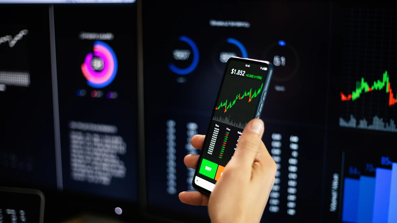 โอกาสในอาชีพใน Proprietary Trading