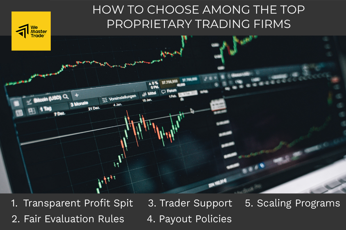 How to Choose Among the Top Proprietary Trading Firms 