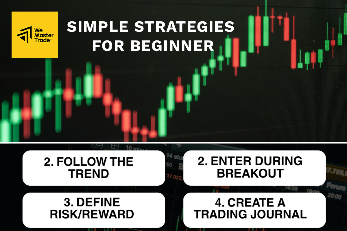 យុទ្ធសាស្ត្រសាមញ្ញសម្រាប់អ្នកចាប់ផ្តើម 