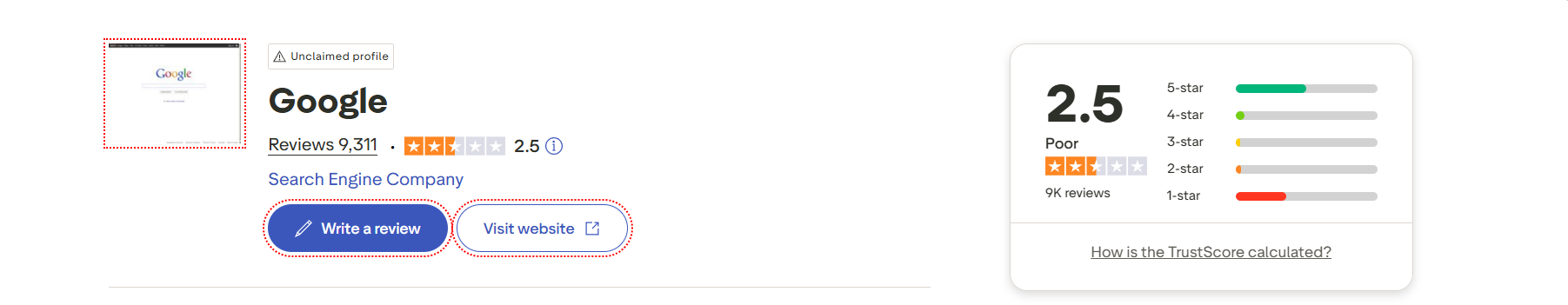 WeMasterTrade បញ្ចប់ភាពជាដៃគូជាមួយ Trustpilot ជាផ្លូវការហើយ