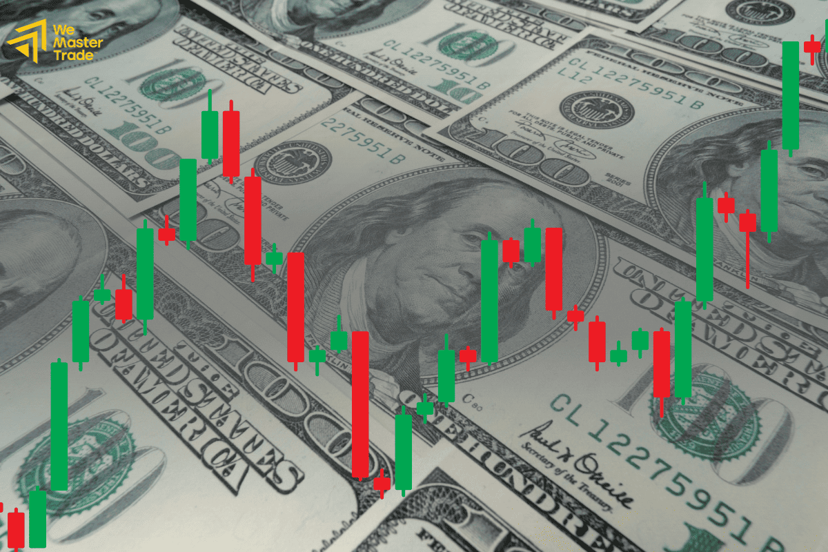 What is Funded Trading?