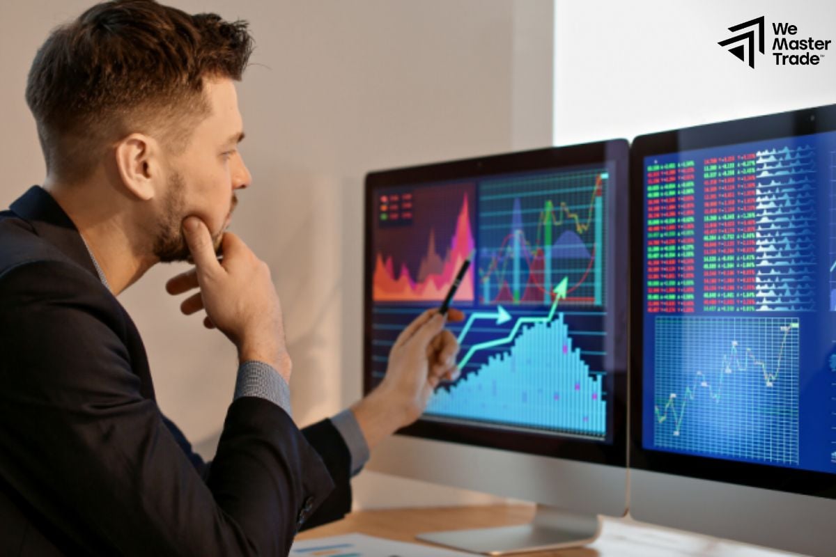 Lack of a trading plan