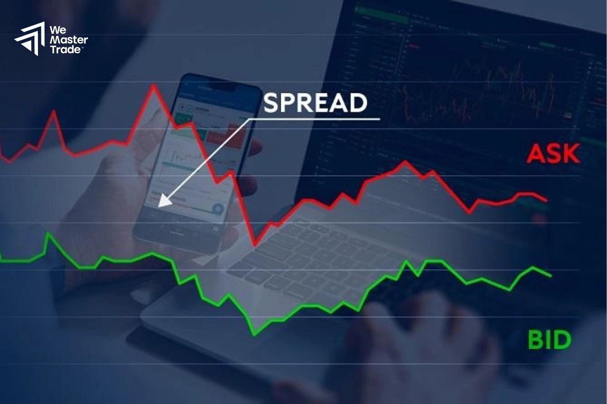 What is Forex Spread?