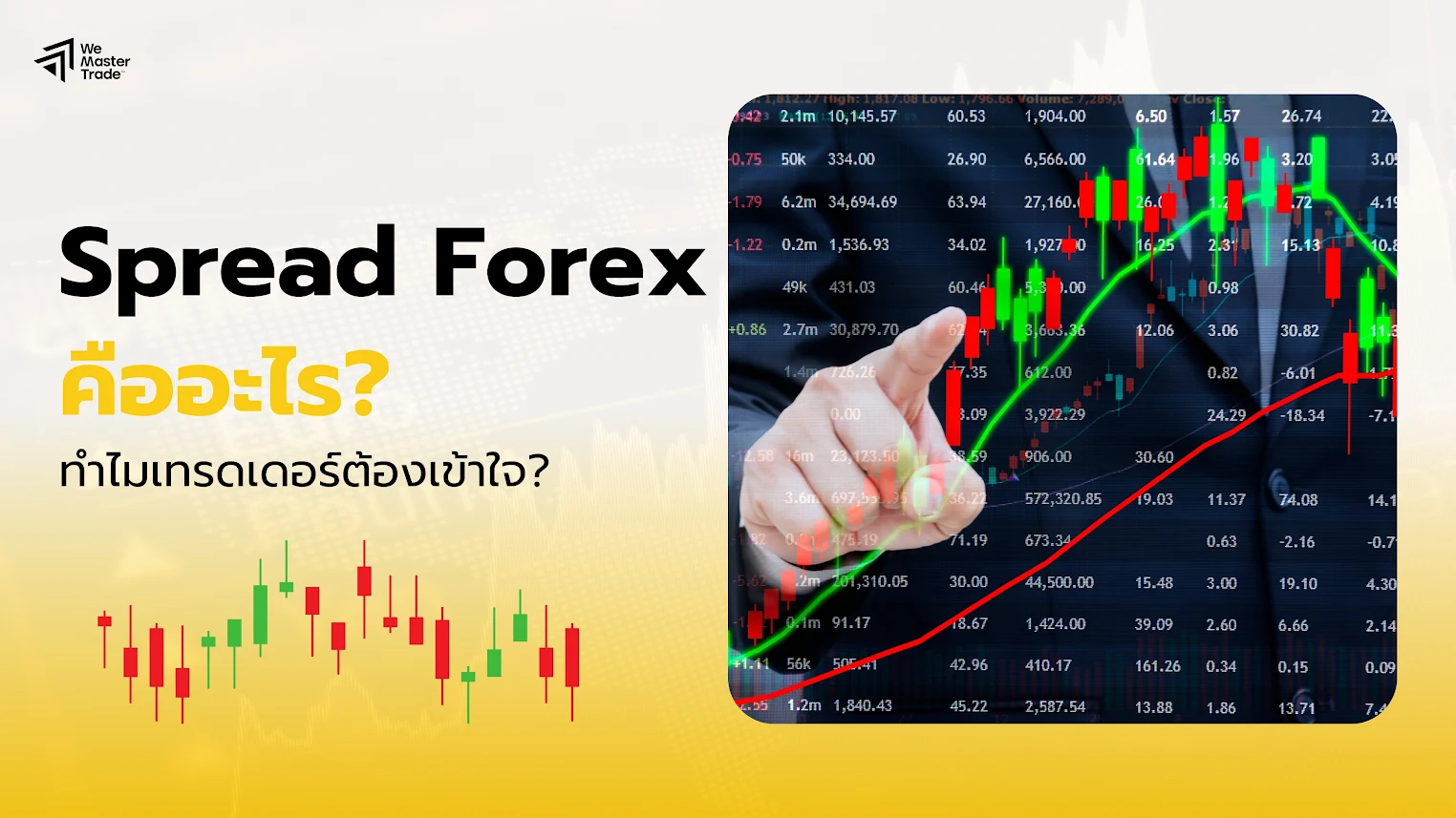 ค่าสเปรด Forex คืออะไร ทำไมเทรดเดอร์ต้องเข้าใจ?