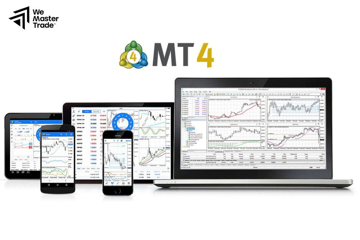 Platforms & Tools for Managing a Forex Account