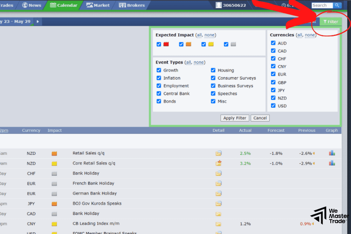 Using Filters Effectively in Forex Factory