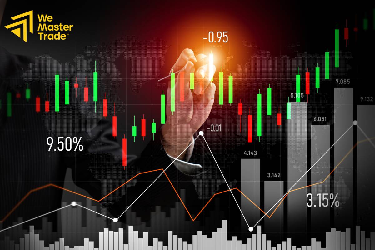 Best Trading Platform in India for Prop Traders